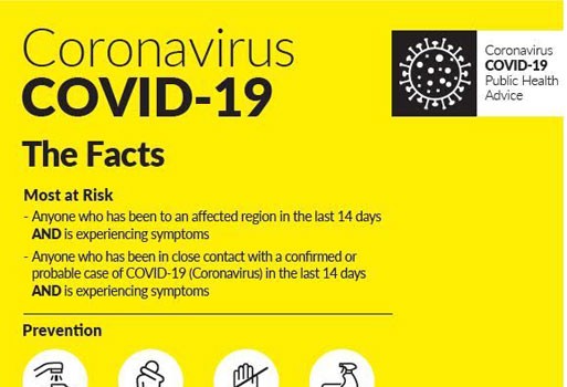 Coronavirus (COVID – 19)